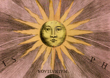 Load image into Gallery viewer, Moon Phases Map Art Print by Andreas Cellarius | Harmonia Macrocosmica