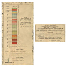 Load image into Gallery viewer, Harold Fisk Mississippi River Map Print Sheet 14 Inset